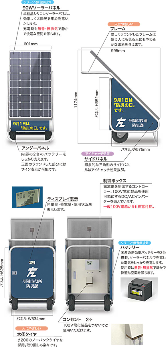SH-90�̏ڍ�01