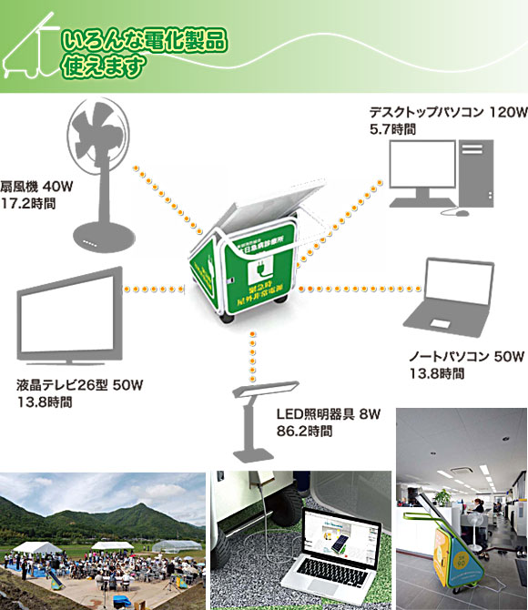 SH-90�̏ڍ�02