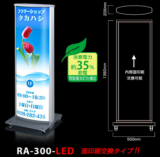 RA-300-LED